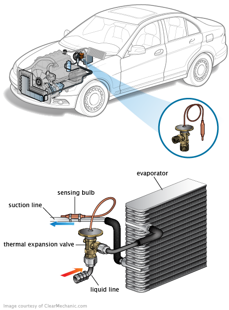 See P24C0 in engine